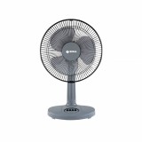 SONA SFD 1221A Desk Fan(12")